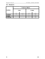 Preview for 16 page of Dometic OV1800 Installation, Use And Maintenance Manual