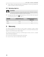 Preview for 40 page of Dometic OV1800 Installation, Use And Maintenance Manual