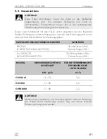 Preview for 61 page of Dometic OV1800 Installation, Use And Maintenance Manual