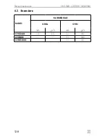 Preview for 128 page of Dometic OV1800 Installation, Use And Maintenance Manual