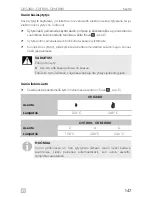 Preview for 147 page of Dometic OV1800 Installation, Use And Maintenance Manual