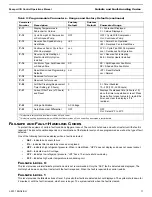 Preview for 13 page of Dometic Passport I/O Operation Manual