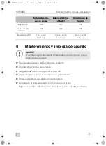 Предварительный просмотр 71 страницы Dometic PerfectCharge SMP 439A Installation And Operating Manual