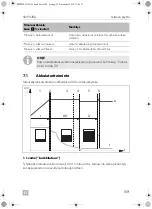 Предварительный просмотр 189 страницы Dometic PerfectCharge SMP 439A Installation And Operating Manual