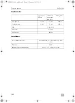 Preview for 194 page of Dometic PerfectCharge SMP 439A Installation And Operating Manual