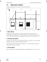 Preview for 39 page of Dometic PERFECTPOWER 
 DCC2424-40 Installation And Operating Manual