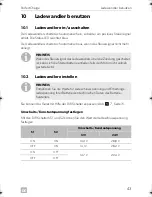 Preview for 43 page of Dometic PERFECTPOWER 
 DCC2424-40 Installation And Operating Manual