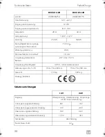 Preview for 50 page of Dometic PERFECTPOWER 
 DCC2424-40 Installation And Operating Manual