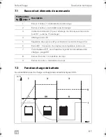 Preview for 61 page of Dometic PERFECTPOWER 
 DCC2424-40 Installation And Operating Manual