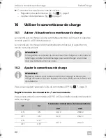 Preview for 66 page of Dometic PERFECTPOWER 
 DCC2424-40 Installation And Operating Manual