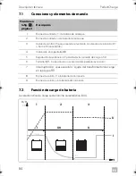 Preview for 84 page of Dometic PERFECTPOWER 
 DCC2424-40 Installation And Operating Manual