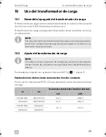 Preview for 89 page of Dometic PERFECTPOWER 
 DCC2424-40 Installation And Operating Manual