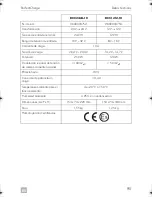 Preview for 95 page of Dometic PERFECTPOWER 
 DCC2424-40 Installation And Operating Manual