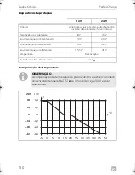 Preview for 120 page of Dometic PERFECTPOWER 
 DCC2424-40 Installation And Operating Manual