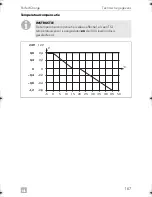 Preview for 167 page of Dometic PERFECTPOWER 
 DCC2424-40 Installation And Operating Manual