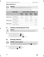 Preview for 180 page of Dometic PERFECTPOWER 
 DCC2424-40 Installation And Operating Manual