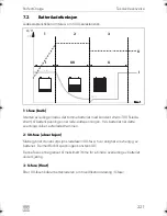 Preview for 221 page of Dometic PERFECTPOWER 
 DCC2424-40 Installation And Operating Manual