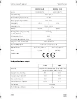 Preview for 232 page of Dometic PERFECTPOWER 
 DCC2424-40 Installation And Operating Manual