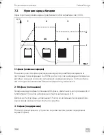 Preview for 266 page of Dometic PERFECTPOWER 
 DCC2424-40 Installation And Operating Manual