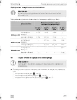 Preview for 269 page of Dometic PERFECTPOWER 
 DCC2424-40 Installation And Operating Manual