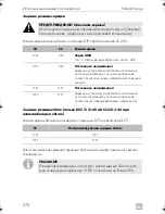 Preview for 272 page of Dometic PERFECTPOWER 
 DCC2424-40 Installation And Operating Manual