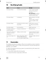 Preview for 15 page of Dometic PERFECTPOWER PP152 Operating Manual