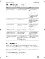 Preview for 66 page of Dometic PERFECTPOWER PP152 Operating Manual