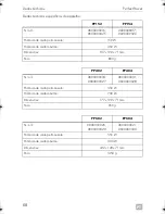 Preview for 68 page of Dometic PERFECTPOWER PP152 Operating Manual