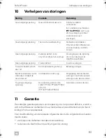 Preview for 93 page of Dometic PERFECTPOWER PP152 Operating Manual