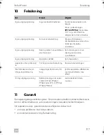 Preview for 117 page of Dometic PERFECTPOWER PP152 Operating Manual