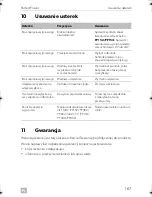 Preview for 167 page of Dometic PERFECTPOWER PP152 Operating Manual