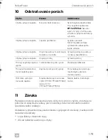 Preview for 179 page of Dometic PERFECTPOWER PP152 Operating Manual