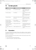 Preview for 13 page of Dometic PERFECTPOWER PP604 Installation And Operating Manual