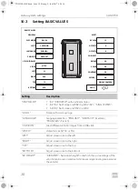 Предварительный просмотр 30 страницы Dometic PerfectView CAM 360 AHD Installation Manual