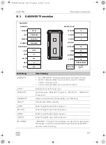 Предварительный просмотр 57 страницы Dometic PerfectView CAM 360 AHD Installation Manual