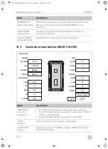 Предварительный просмотр 112 страницы Dometic PerfectView CAM 360 AHD Installation Manual