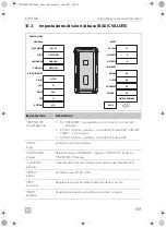 Предварительный просмотр 169 страницы Dometic PerfectView CAM 360 AHD Installation Manual