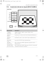 Предварительный просмотр 171 страницы Dometic PerfectView CAM 360 AHD Installation Manual