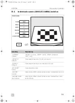 Предварительный просмотр 199 страницы Dometic PerfectView CAM 360 AHD Installation Manual