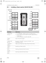 Предварительный просмотр 224 страницы Dometic PerfectView CAM 360 AHD Installation Manual