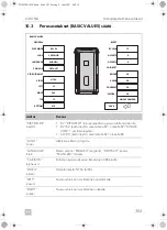 Предварительный просмотр 303 страницы Dometic PerfectView CAM 360 AHD Installation Manual