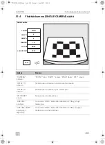 Предварительный просмотр 305 страницы Dometic PerfectView CAM 360 AHD Installation Manual