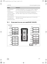 Предварительный просмотр 331 страницы Dometic PerfectView CAM 360 AHD Installation Manual