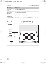 Предварительный просмотр 333 страницы Dometic PerfectView CAM 360 AHD Installation Manual