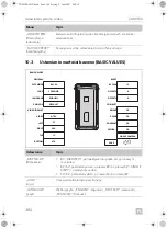 Предварительный просмотр 360 страницы Dometic PerfectView CAM 360 AHD Installation Manual