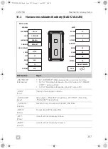 Предварительный просмотр 387 страницы Dometic PerfectView CAM 360 AHD Installation Manual