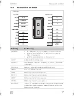 Предварительный просмотр 57 страницы Dometic PerfectView CAM360 Installation Manual