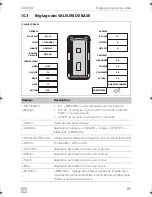 Предварительный просмотр 85 страницы Dometic PerfectView CAM360 Installation Manual