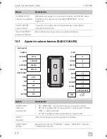 Предварительный просмотр 112 страницы Dometic PerfectView CAM360 Installation Manual