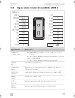 Предварительный просмотр 169 страницы Dometic PerfectView CAM360 Installation Manual